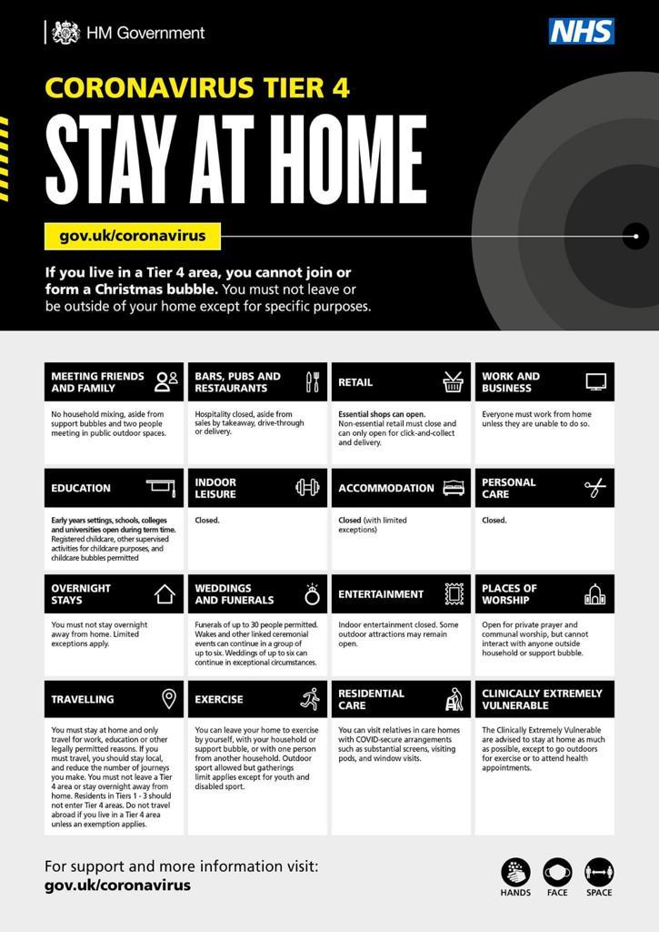 stayathome